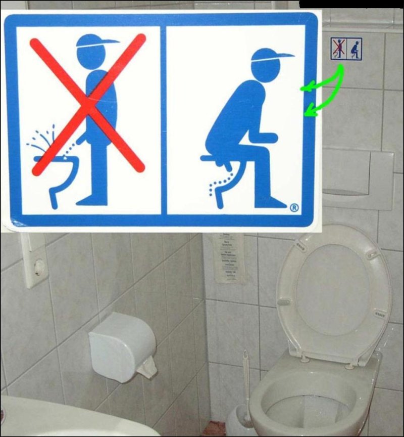 WC