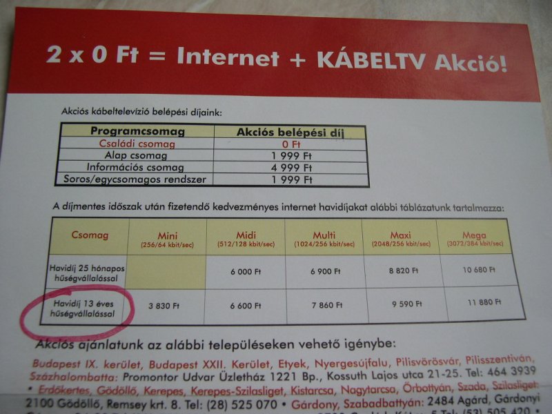 Fibernet akció