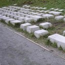 Rendszergazda Temető