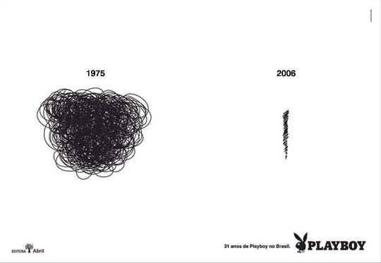 Playboy -akkor és most