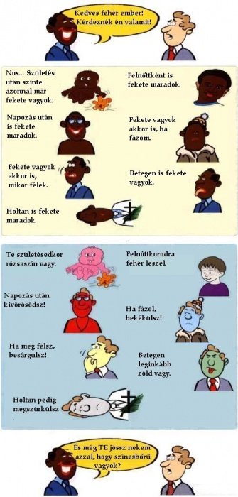 Ki a színesbőrű?